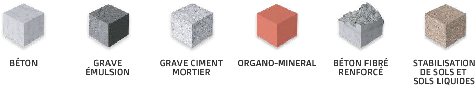 Solutions de productions béton, grave, ciment et mortiers